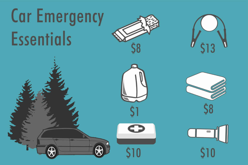 towing emergency car essentials towing emergency car essentials